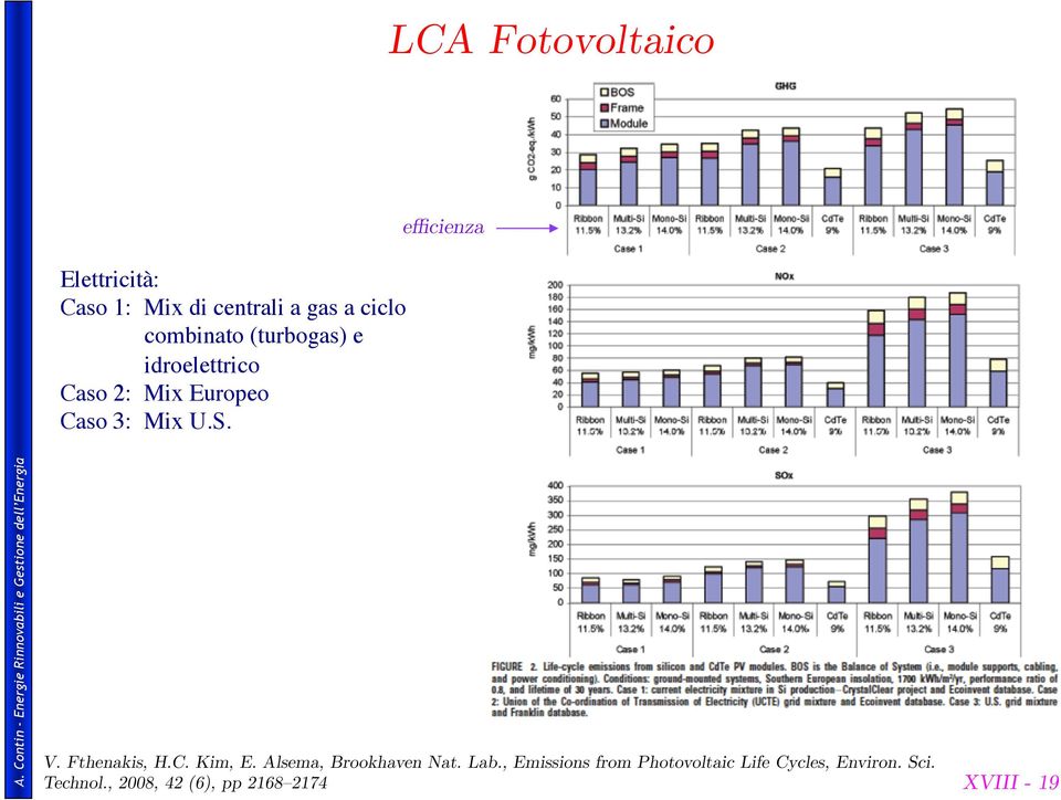 Fthenakis, H.C. Kim, E. Alsema, Brookhaven Nat. Lab.