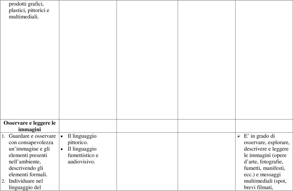 formali. 2. Individuare nel linguaggio del Il linguaggio pittorico. Il linguaggio fumettistico e audiovisivo.