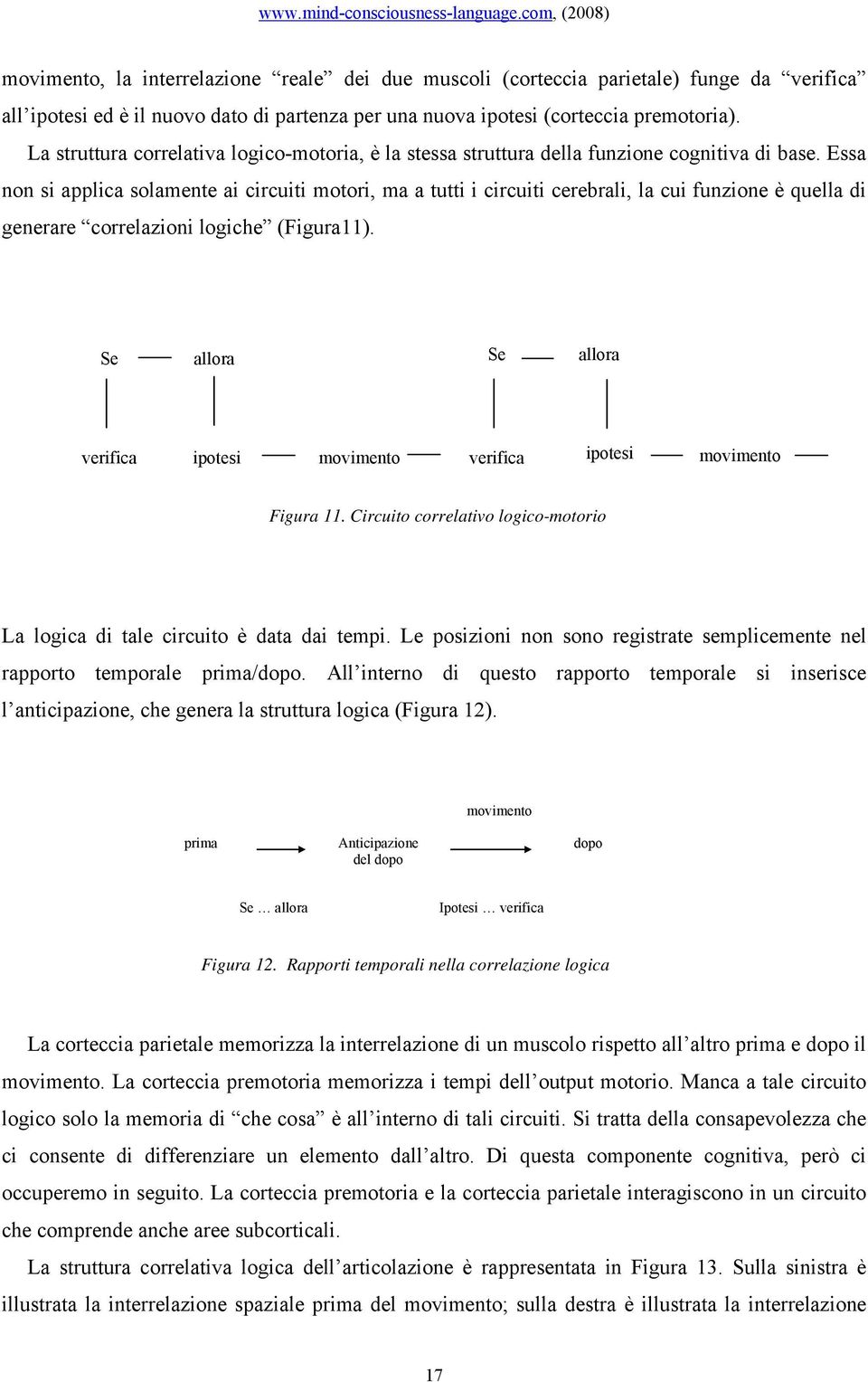 Essa non si applica solamente ai circuiti motori, ma a tutti i circuiti cerebrali, la cui funzione è quella di generare correlazioni logiche (Figura11).