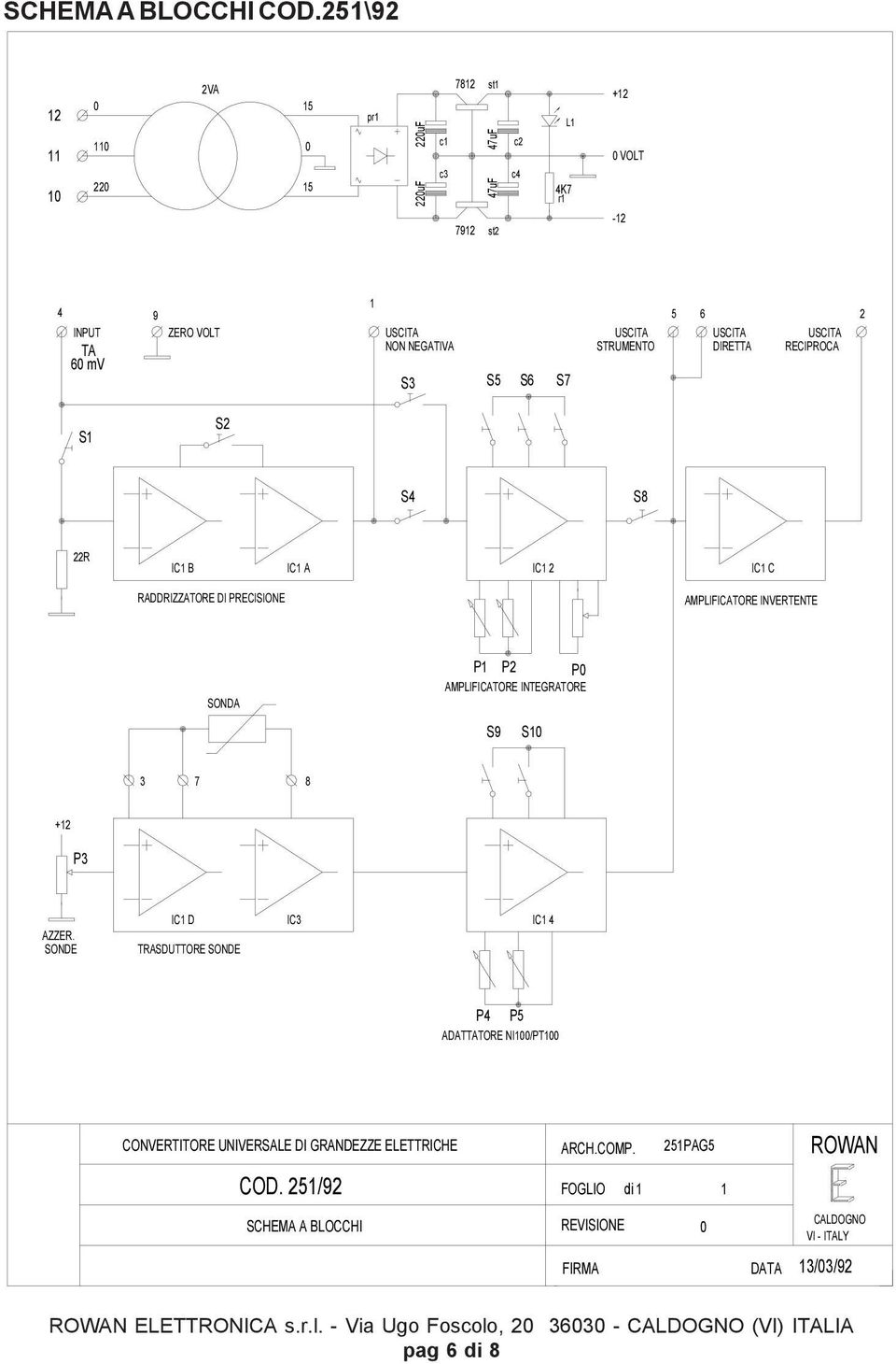 STRUMENTO DIRETTA RECIPROCA S1 S2 S4 S8 22R IC1 B IC1 A IC1 2 IC1 C RADDRIZZATORE DI PRECISIONE AMPLIFICATORE INVERTENTE SONDA P1 P2 P AMPLIFICATORE INTEGRATORE S9 S1 3 7 8 +12 P3