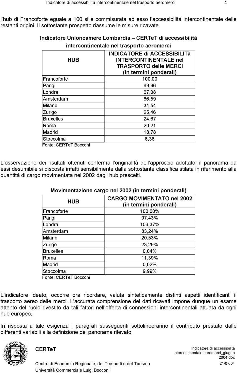 Indicatore Unioncamere Lombardia di accessibilità intercontinentale nel trasporto aeromerci INDICATORE di ACCESSIBILITà INTERCONTINENTALE nel TRASPORTO delle MERCI (in termini ponderali) Francoforte