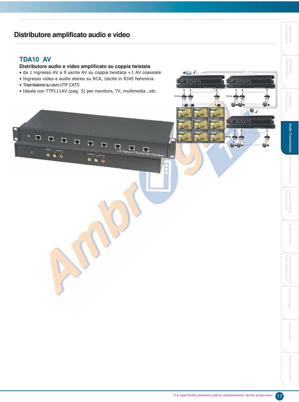 femmina. Trasmissione su cavo UTP CAT5 Ideale con TTP111AV (pag. 5) per monitors, TV, multimedia...etc.