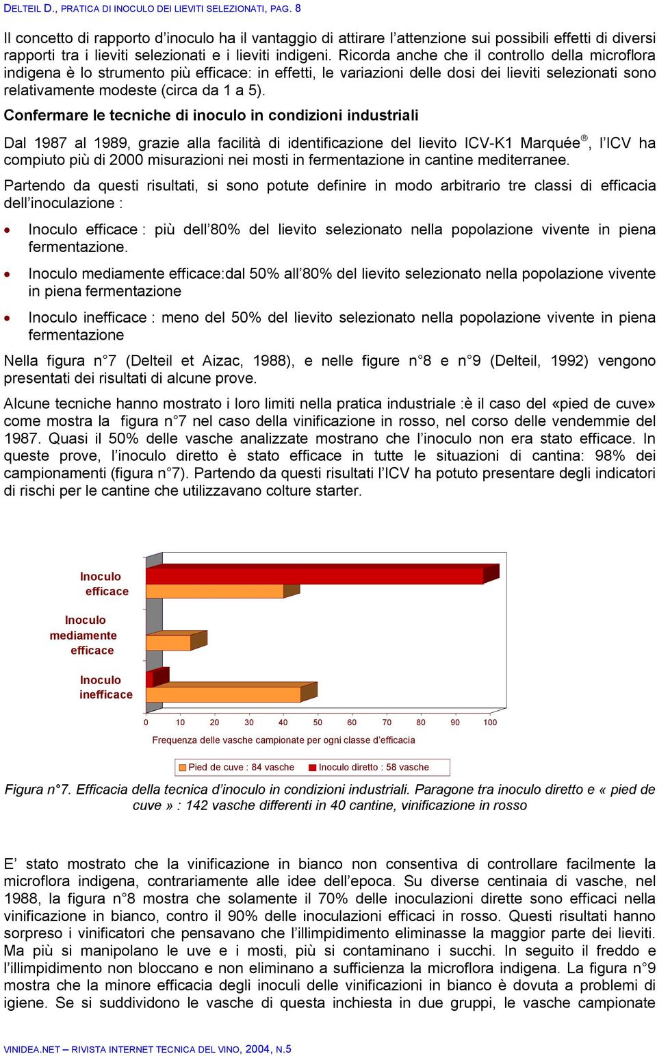 Ricorda anche che il controllo della microflora indigena è lo strumento più : in effetti, le variazioni delle dosi dei lieviti selezionati sono relativamente modeste (circa da 1 a 5).