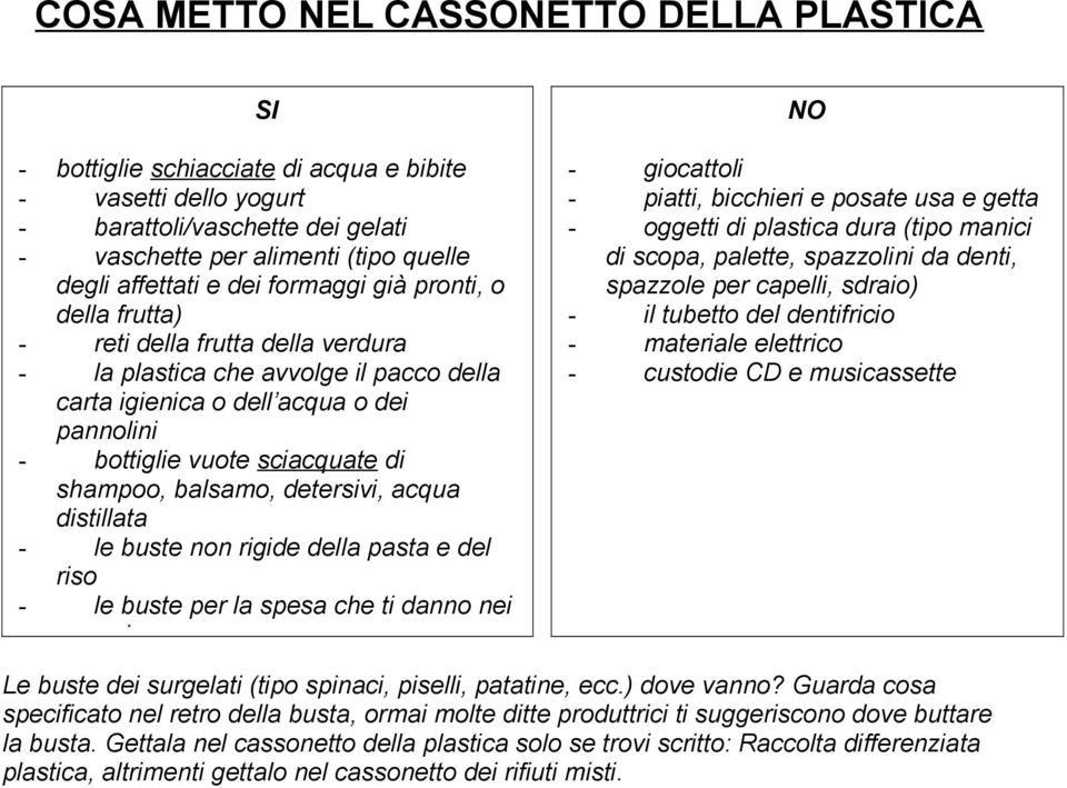 balsamo, detersivi, acqua distillata - le buste non rigide della pasta e del riso - le buste per la spesa che ti danno nei negozi - giocattoli - piatti, bicchieri e posate usa e getta - oggetti di