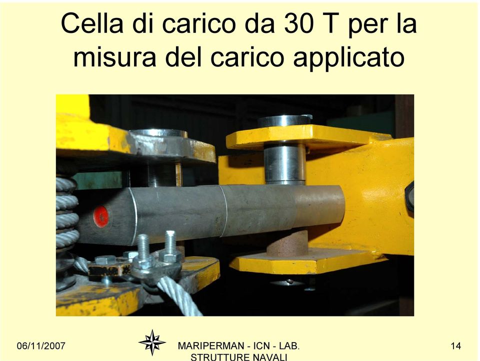 carico applicato