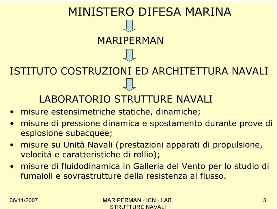 misure su Unità Navali (prestazioni apparati di propulsione, velocità e caratteristiche di rollio); misure di