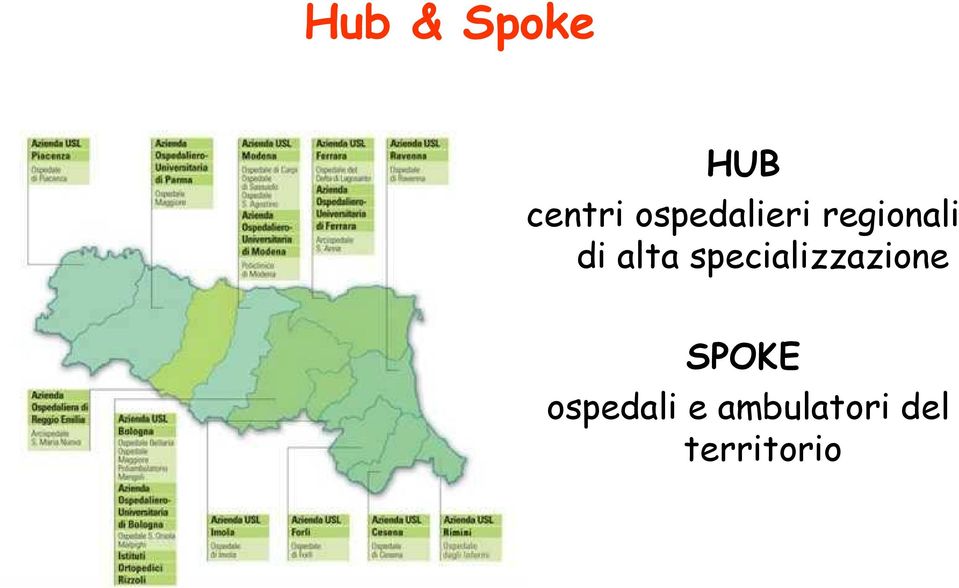 alta specializzazione SPOKE