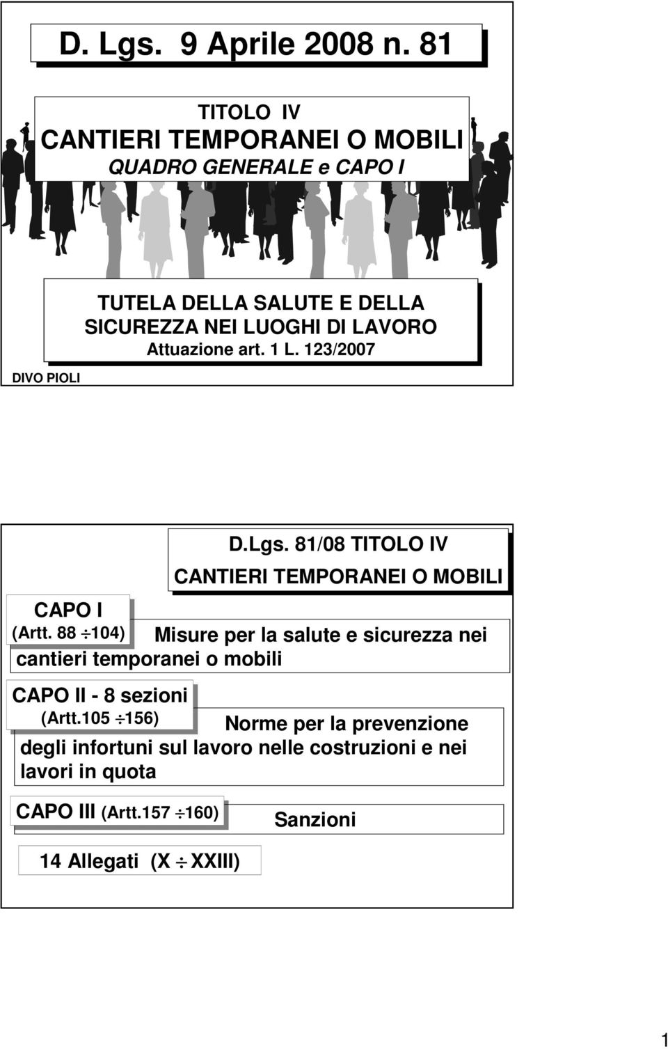 DI LAVORO Attuazione art. 1 L. 123/2007 D.Lgs. 81/08 TITOLO IV CANTIERI TEMPORANEI O MOBILI CAPO I (Artt.