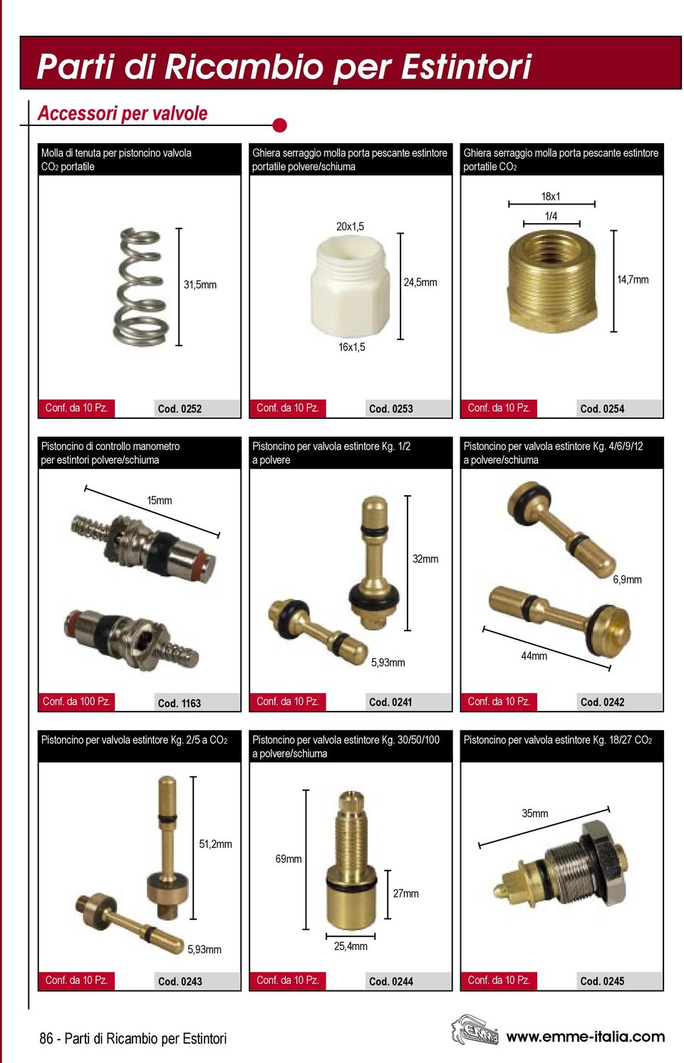 0252 Conf. da 10 Pz. Cod. 0253 Conf. da 10 Pz. Cod. 0254 Pistoncino di controllo manometro per estintori polvere/schiuma Pistoncino per valvola estintore Kg.