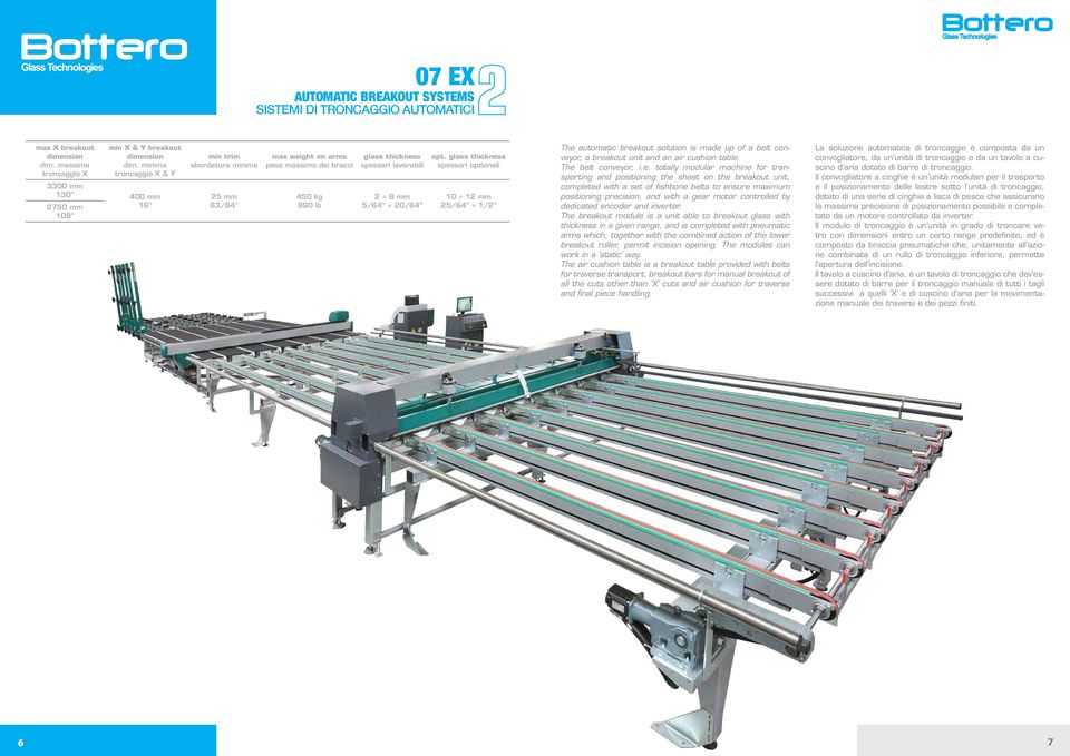 spessori opzionali 10 12 mm 25/64 1/2 The automatic breakout solution is made up of a belt conveyor, a breakout unit and an air cushion table. The belt conveyor, i.e. totally modular machine for