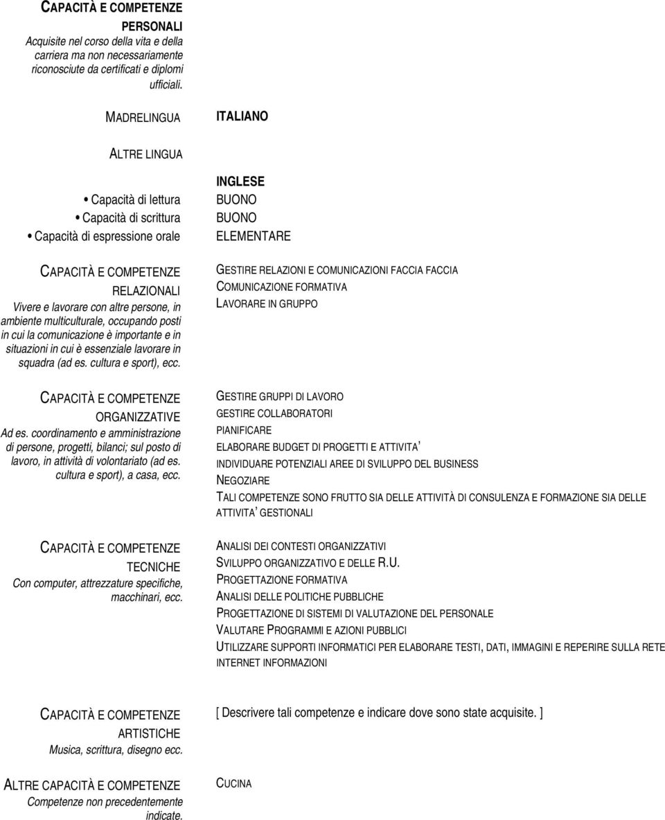 multiculturale, occupando posti in cui la comunicazione è importante e in situazioni in cui è essenziale lavorare in squadra (ad es. cultura e sport), ecc. CAPACITÀ E COMPETENZE ORGANIZZATIVE Ad es.