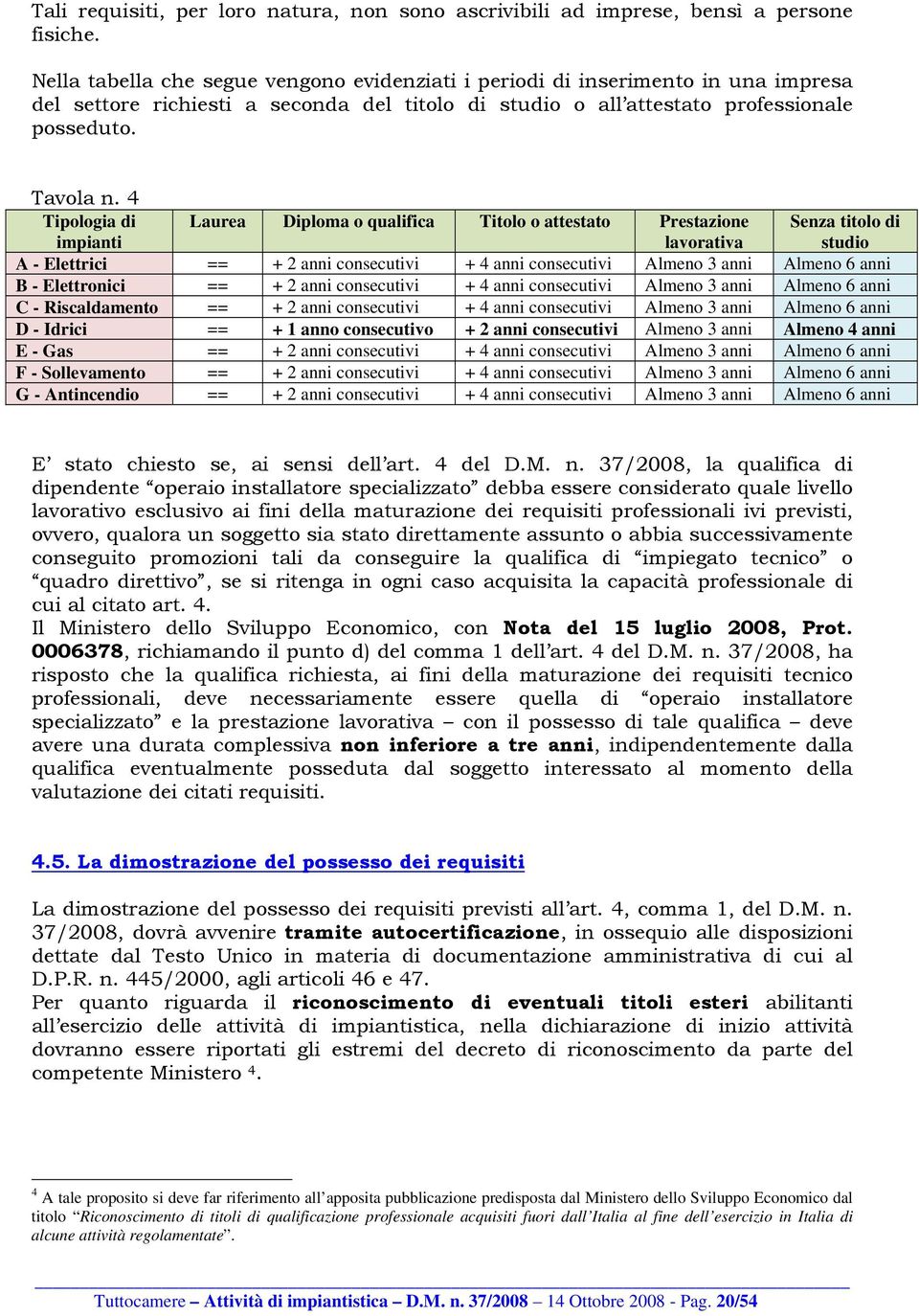 4 Tipologia di impianti Laurea Diploma o qualifica Titolo o attestato Prestazione lavorativa Senza titolo di studio A - Elettrici == + 2 anni consecutivi + 4 anni consecutivi Almeno 3 anni Almeno 6