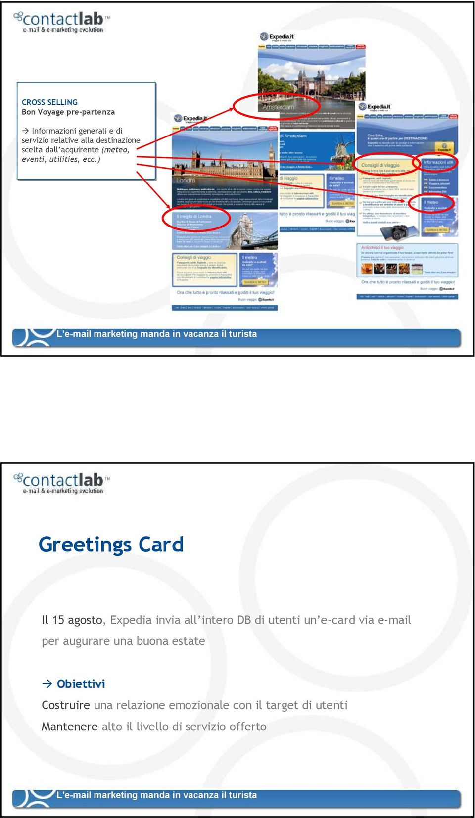) Greetings Card Il 15 agosto, Expedia invia all intero DB di utenti un e-card via e-mail per