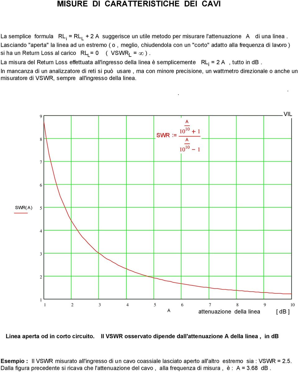 2 A, tutto in db In mancanza di un analizzatore di reti si può usare, ma con minore precisione, un wattmetro direzionale o anche un misuratore di VSWR, sempre all'ingresso della linea 9 VIL 8 7 SWR A