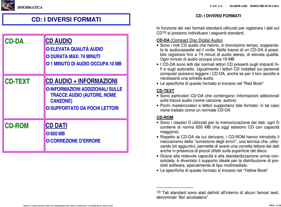 individuare i seguenti standard. CD-DA (Compact Disc Digital Audio) Sono i noti CD audio che hanno, in brevissimo tempo, soppiantato le audiocassette ed il vinile.