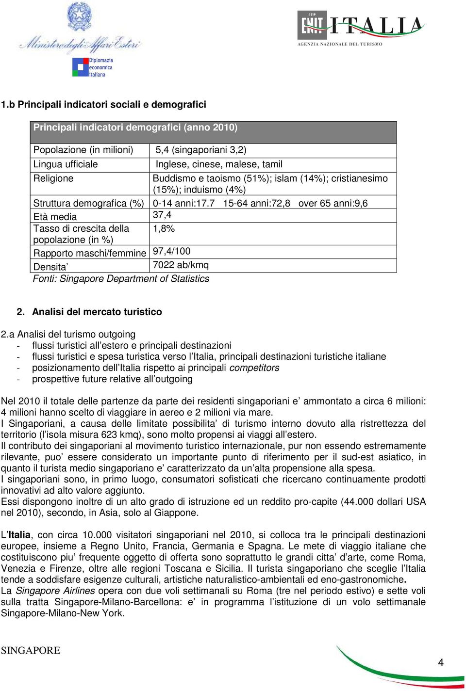 7 15-64 anni:72,8 over 65 anni:9,6 Età media 37,4 Tasso di crescita della 1,8% popolazione (in %) Rapporto maschi/femmine 97,4/100 Densita 7022 ab/kmq Fonti: Singapore Department of Statistics 2.