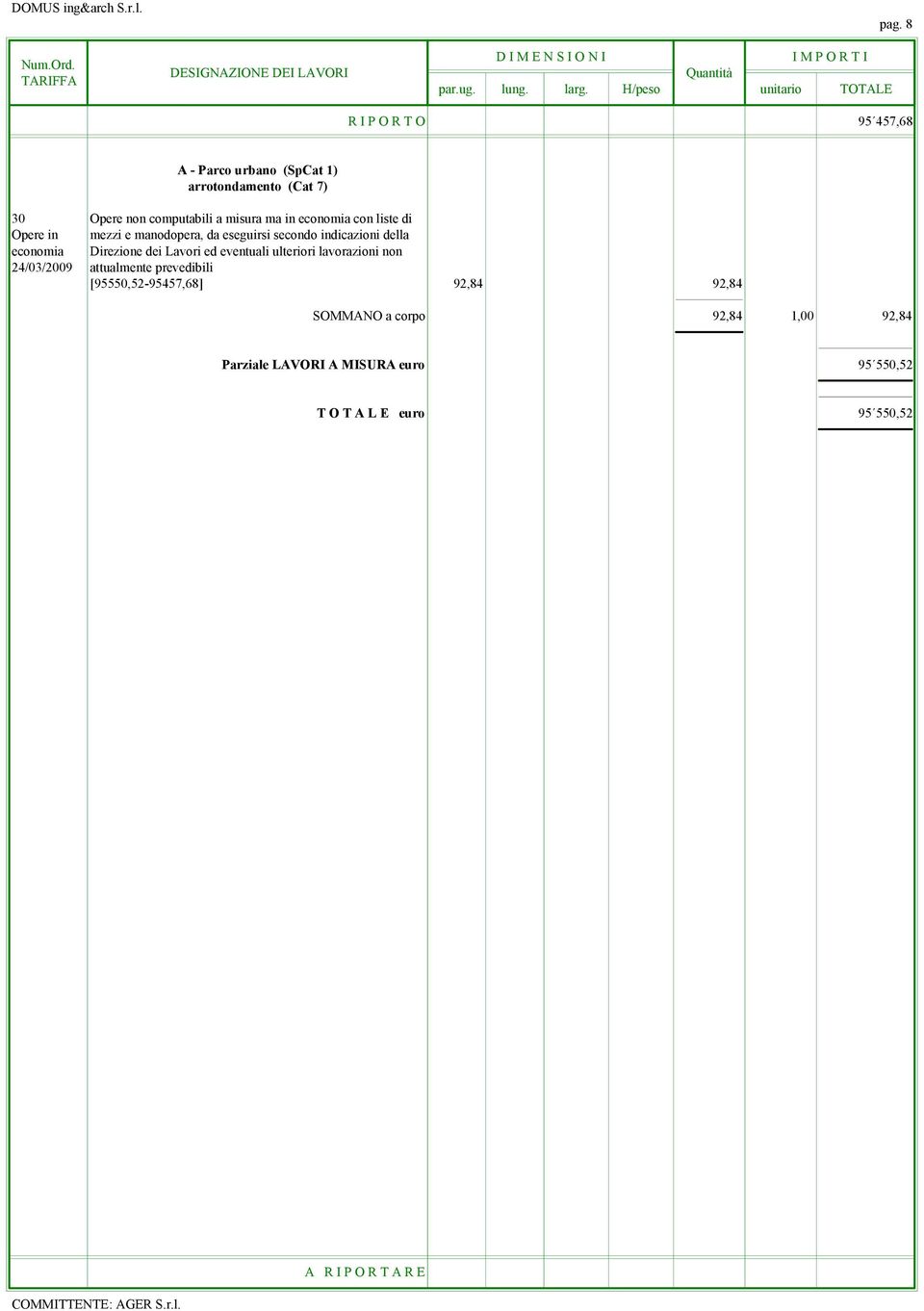 dei Lavori ed eventuali ulteriori lavorazioni non 24/03/2009 attualmente prevedibili [95550,52-95457,68] 92,84 92,84