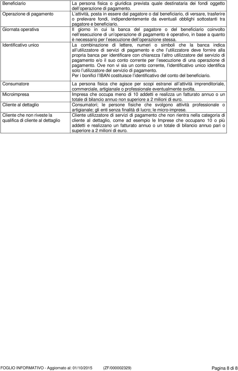 L attività, posta in essere dal pagatore o dal beneficiario, di versare, trasferire o prelevare fondi, indipendentemente da eventuali obblighi sottostanti tra pagatore e beneficiario.