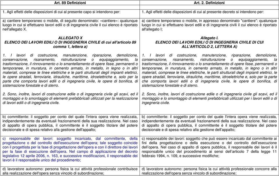 ingegneria civile il cui elenco è riportato nell'allegato X. ALLEGATO X ELENCO DEI LAVORI EDILI O DI INGEGNERIA CIVILE di cui all'articolo 89 comma 1, lettera a) 1.