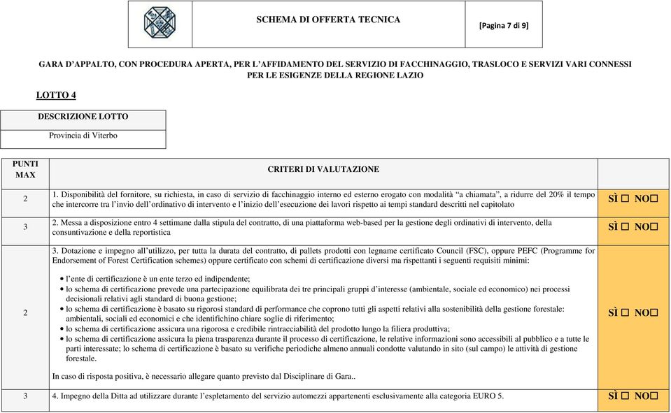 Disponibilità del fornitore, su richiesta, in caso di servizio di facchinaggio interno ed esterno erogato con modalità a chiamata, a ridurre del 0% il tempo.