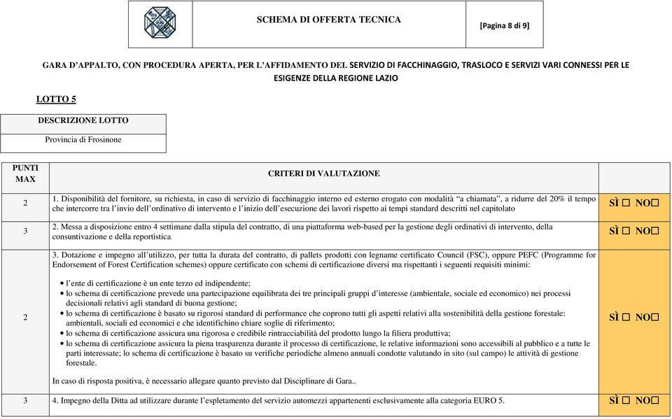 Disponibilità del fornitore, su richiesta, in caso di servizio di facchinaggio interno ed esterno erogato con modalità a chiamata, a ridurre del 0% il tempo.