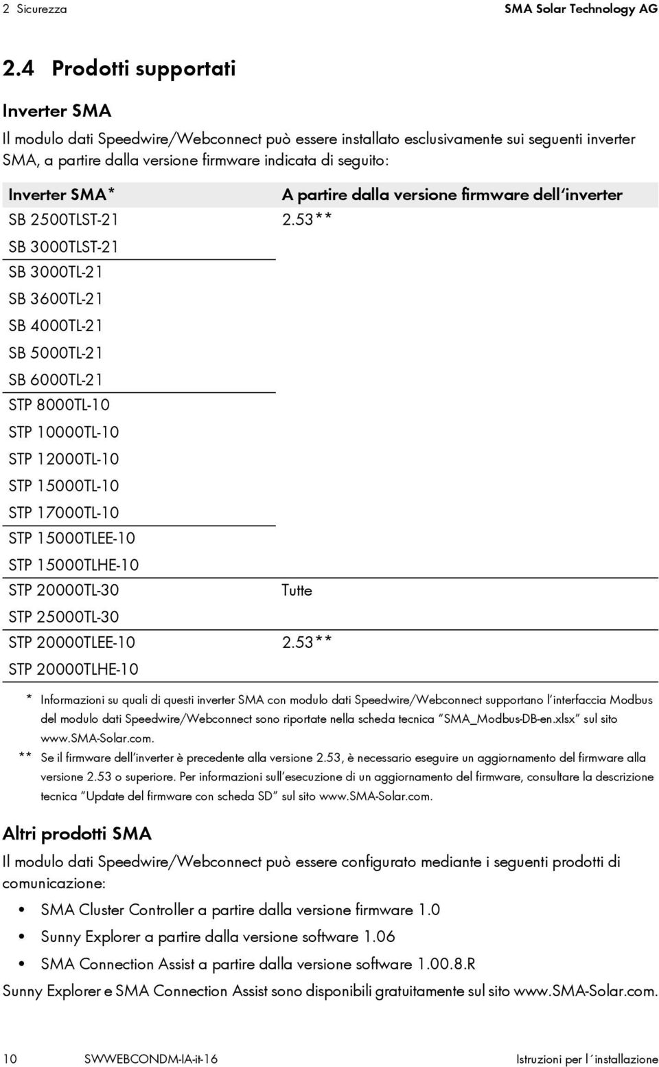 SMA* SB 2500TLST-21 SB 3000TLST-21 SB 3000TL-21 SB 3600TL-21 SB 4000TL-21 SB 5000TL-21 SB 6000TL-21 STP 8000TL-10 STP 10000TL-10 STP 12000TL-10 STP 15000TL-10 STP 17000TL-10 STP 15000TLEE-10 STP