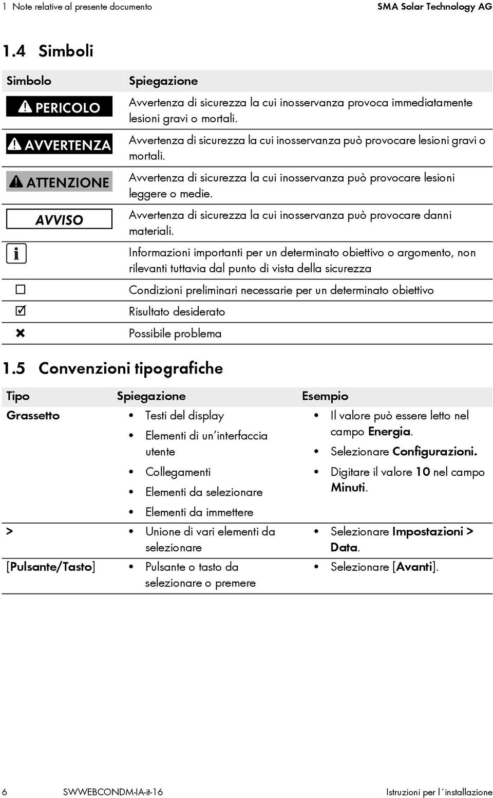 Avvertenza di sicurezza la cui inosservanza può provocare danni materiali.