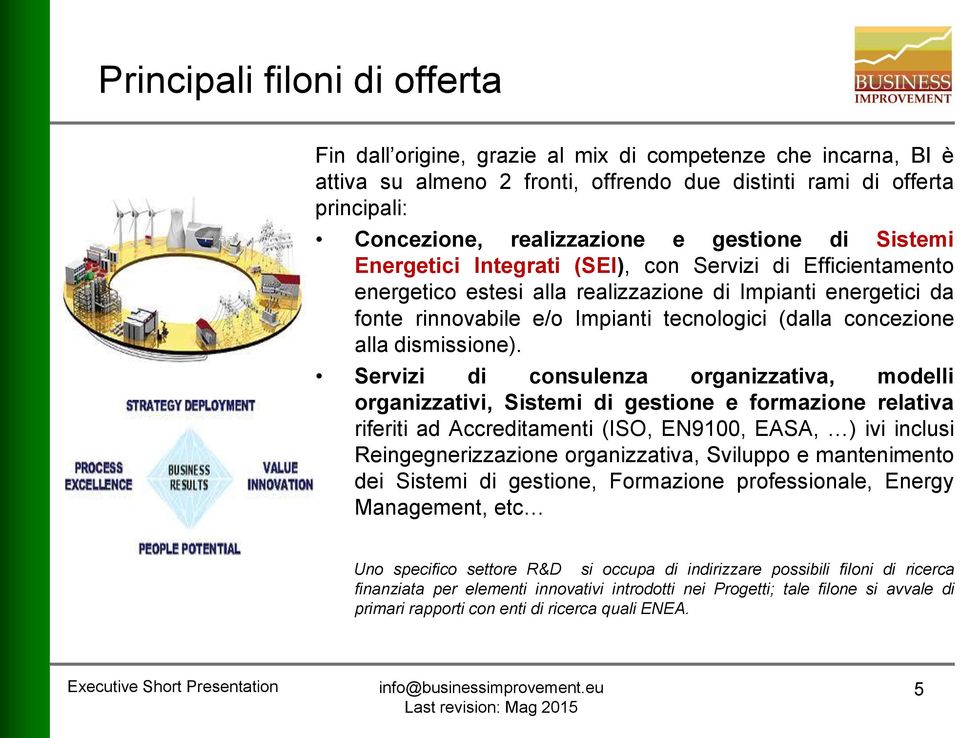 concezione alla dismissione).