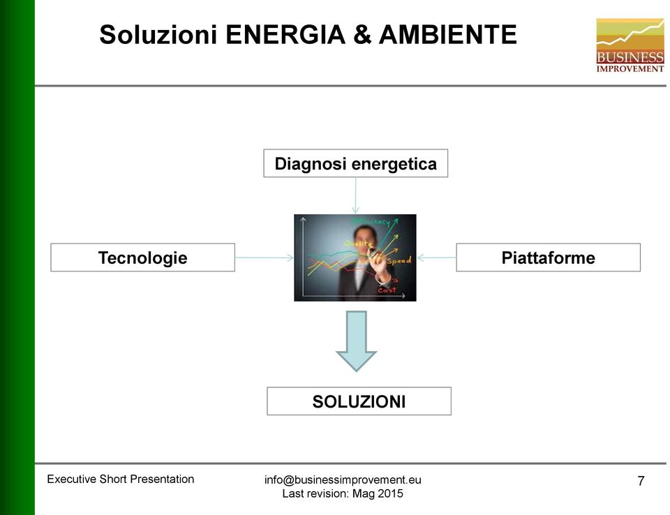 energetica