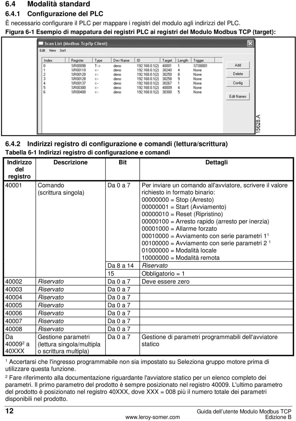 2 Indirizzi registro di configurazione e comandi (lettura/scrittura) Tabella 6-1 Indirizzi registro di configurazione e comandi Indirizzo del registro 40001 Comando (scrittura singola) Descrizione