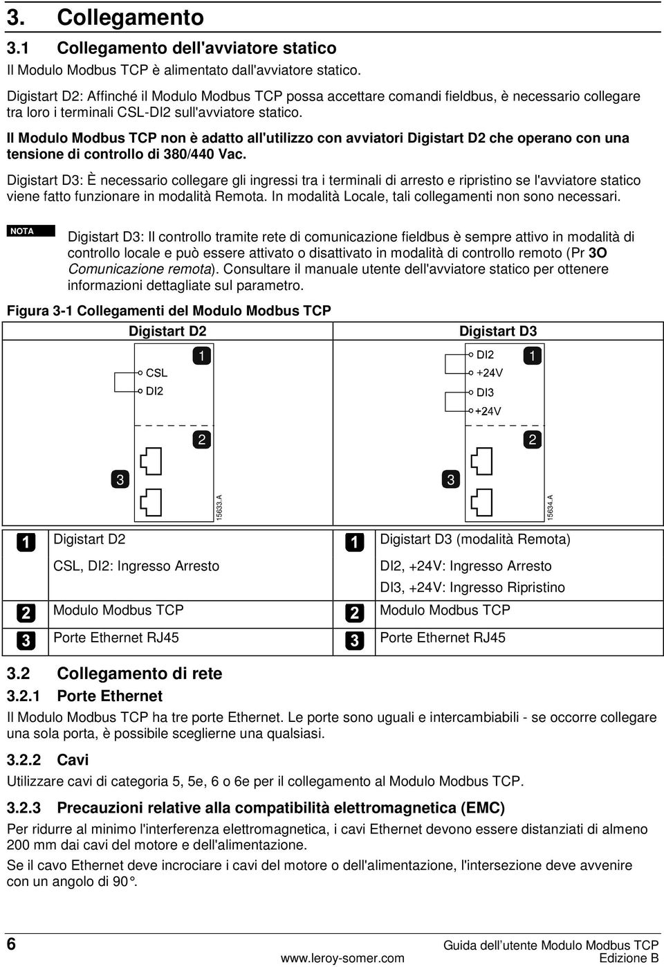 Il Modulo Modbus TCP non è adatto all'utilizzo con avviatori Digistart D2 che operano con una tensione di controllo di 380/440 Vac.