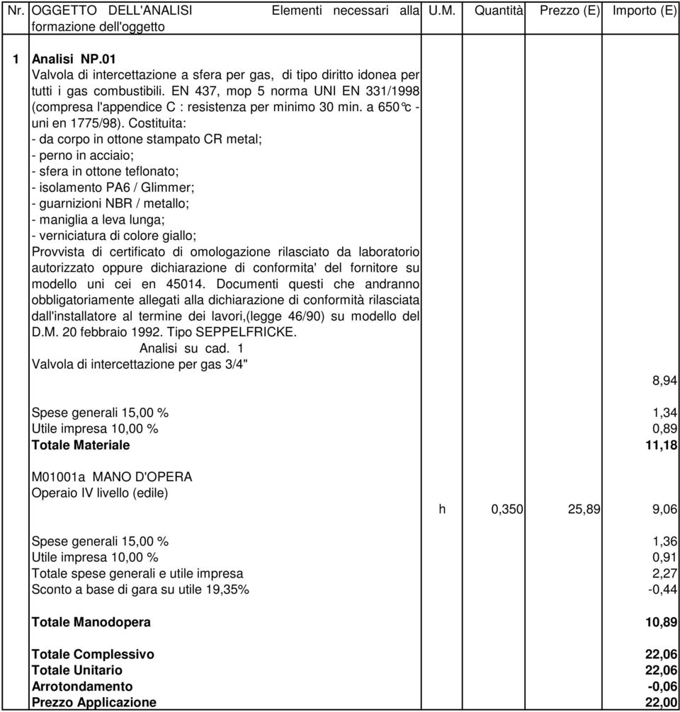 Costituita: - da corpo in ottone stampato CR metal; - perno in acciaio; - sfera in ottone teflonato; - isolamento PA6 / Glimmer; - guarnizioni NBR / metallo; - maniglia a leva lunga; - verniciatura