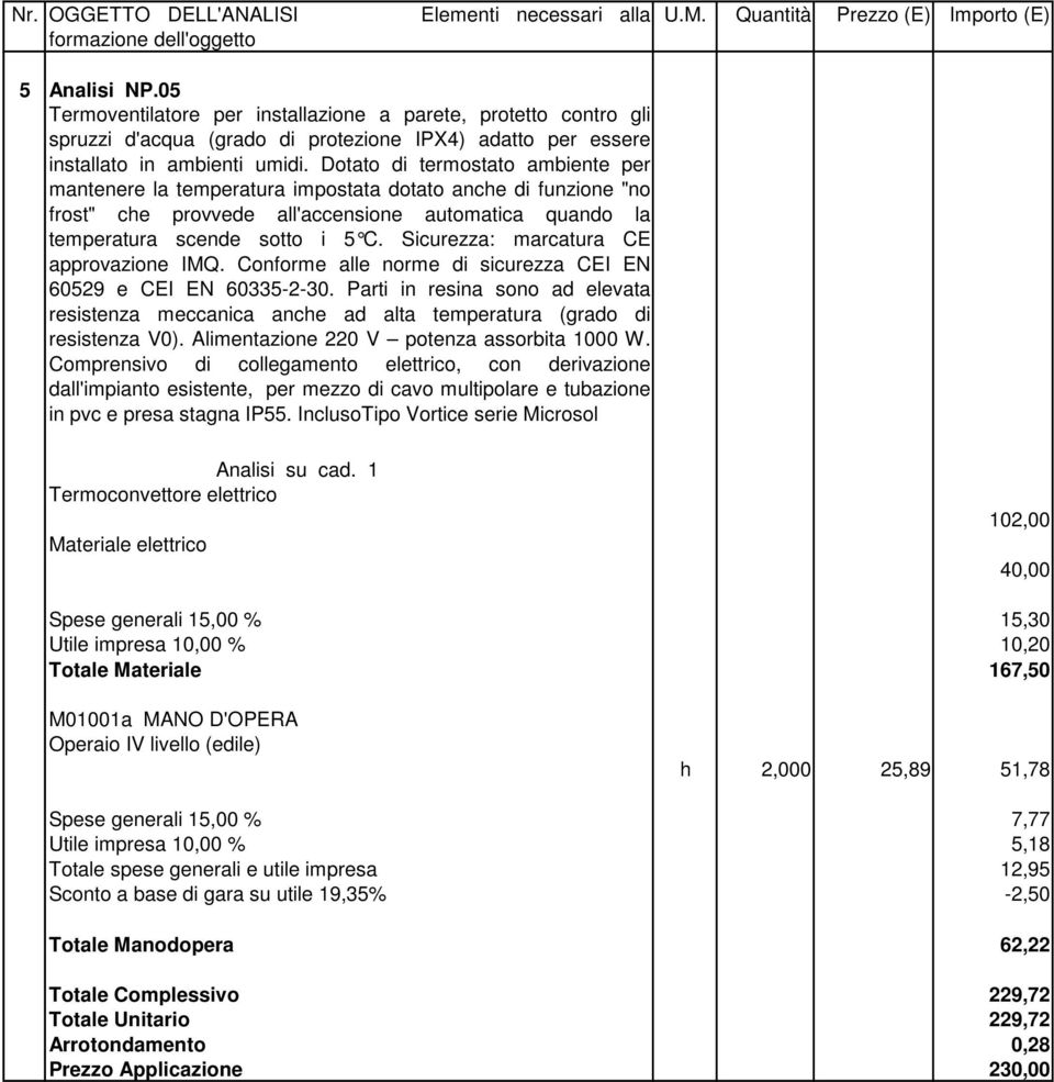 Sicurezza: marcatura CE approvazione IMQ. Conforme alle norme di sicurezza CEI EN 60529 e CEI EN 60335-2-30.