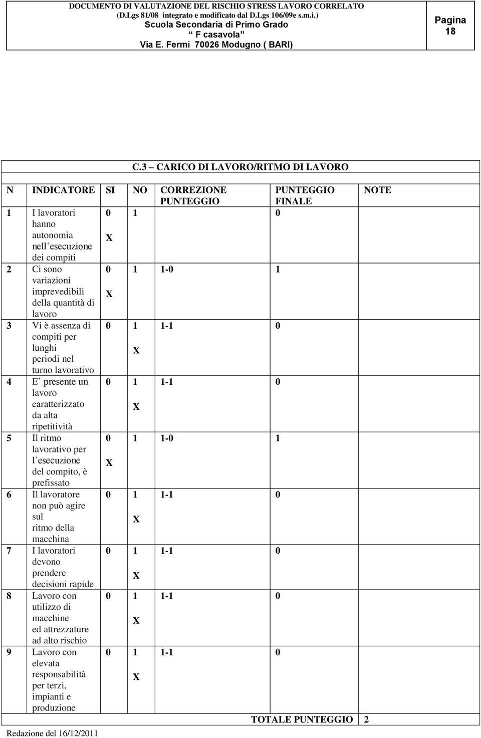 ripetitività 5 Il ritmo 0 1 1-0 1 lavorativo per l esecuzione del compito, è prefissato 6 Il lavoratore 0 1 1-1 0 non può agire sul ritmo della macchina 7 I lavoratori 0 1 1-1 0 devono