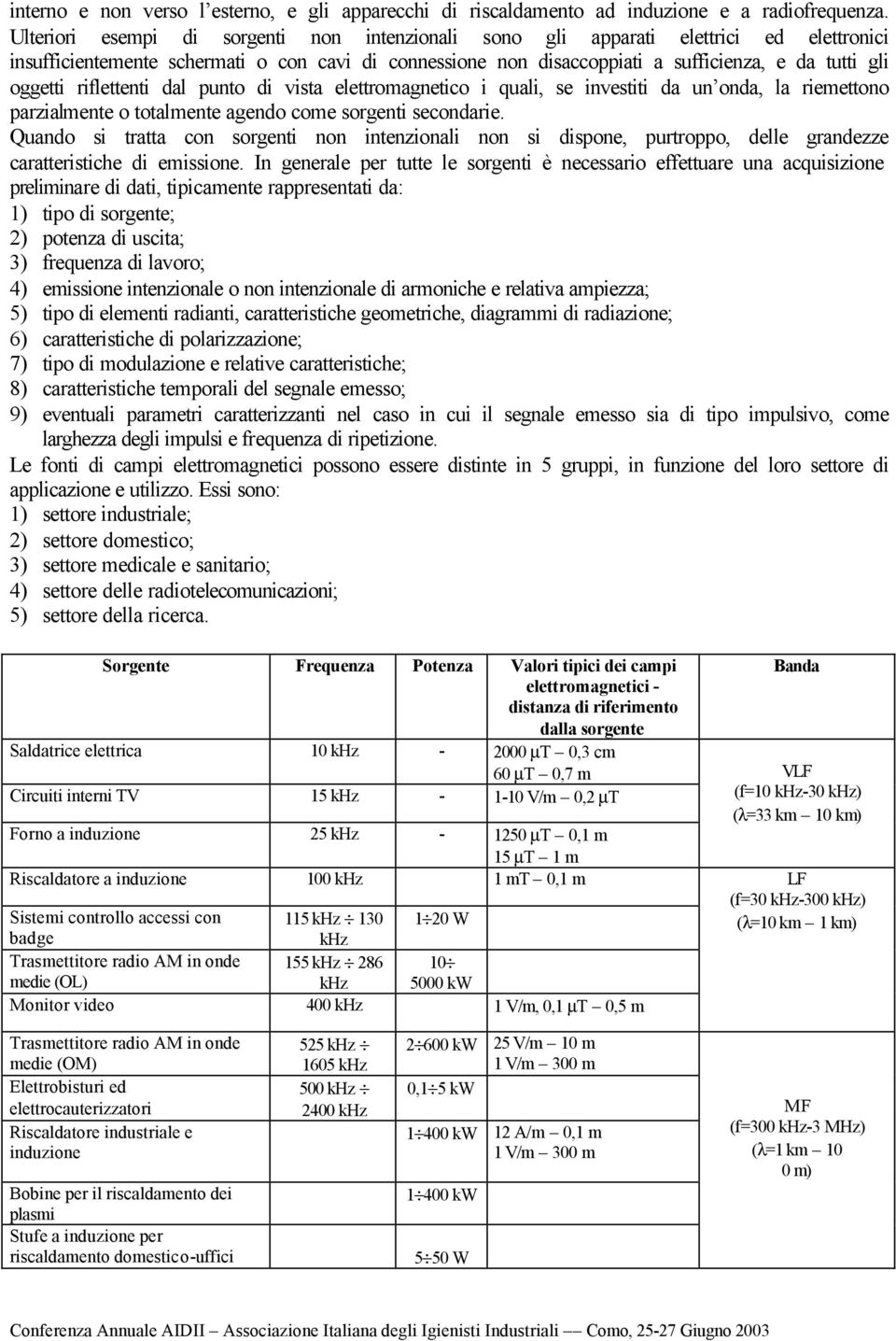 riflettenti dal punto di vista elettromagnetico i quali, se investiti da un onda, la riemettono parzialmente o totalmente agendo come sorgenti secondarie.