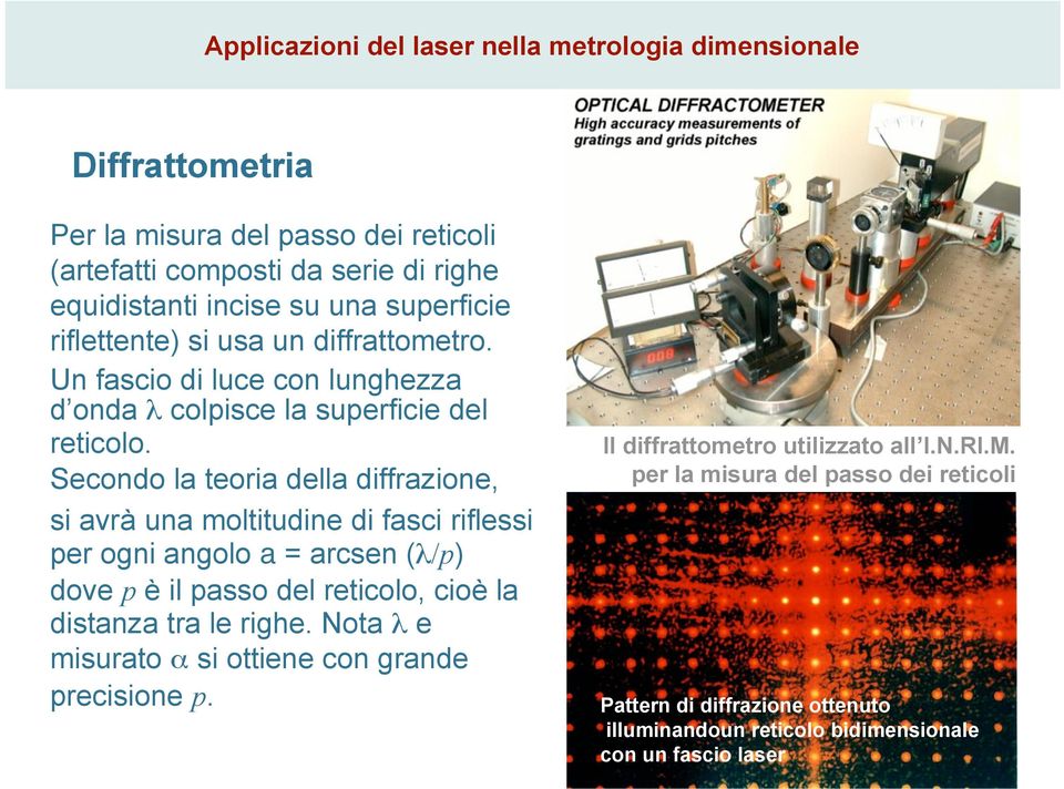 Secondo la teoria della diffrazione, si avrà una moltitudine di fasci riflessi per ogni angolo a = arcsen (!/p) dove p è il passo del reticolo, cioè la distanza tra le righe.