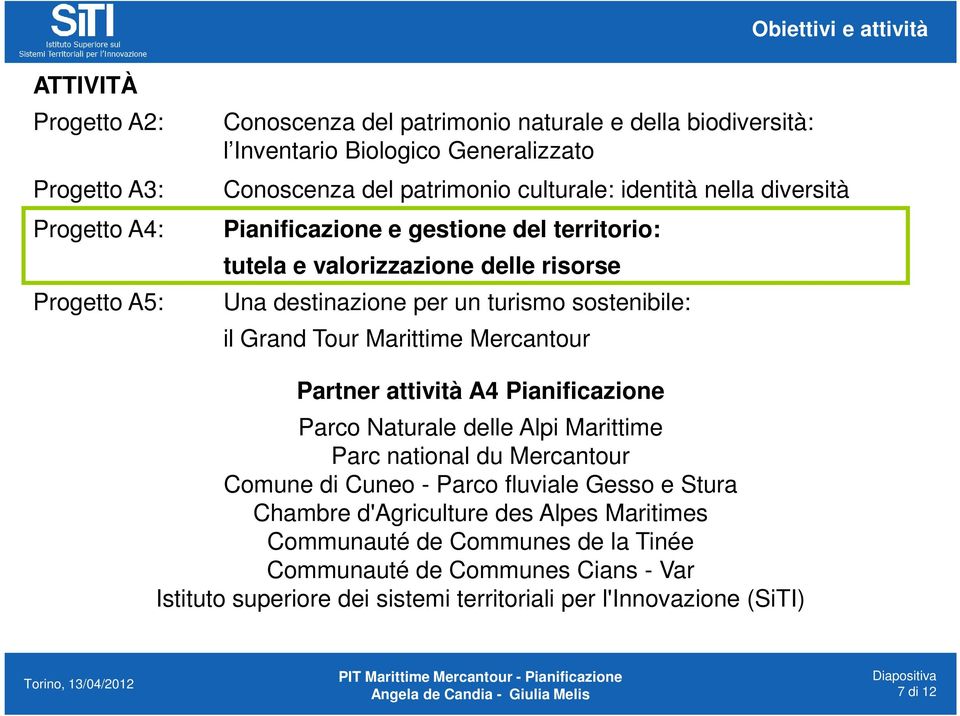 sostenibile: il Grand Tour Marittime Mercantour Partner attività A4 Pianificazione Parco Naturale delle Alpi Marittime Parc national du Mercantour Comune di Cuneo - Parco fluviale
