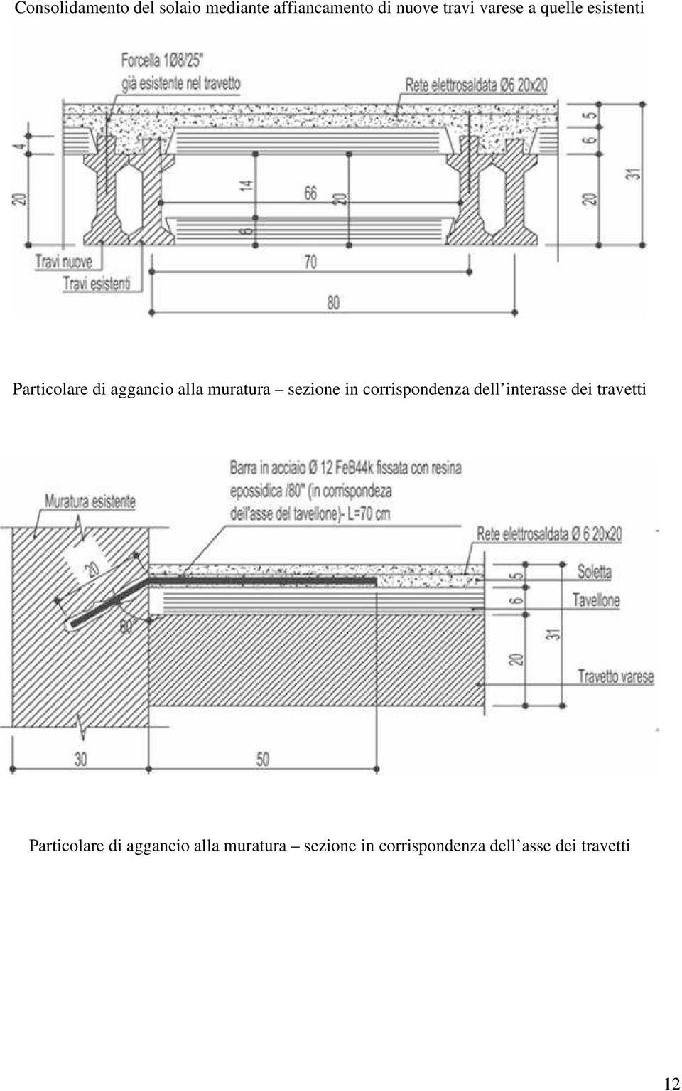 in crrispndenza dell interasse dei travetti Particlare di