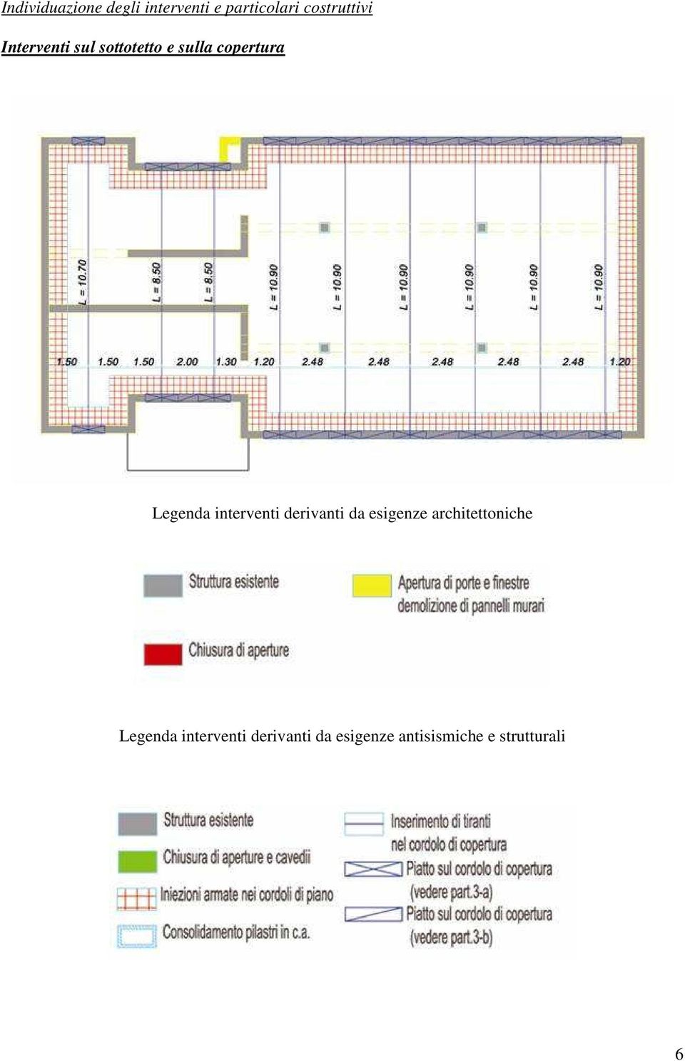 interventi derivanti da esigenze architettniche