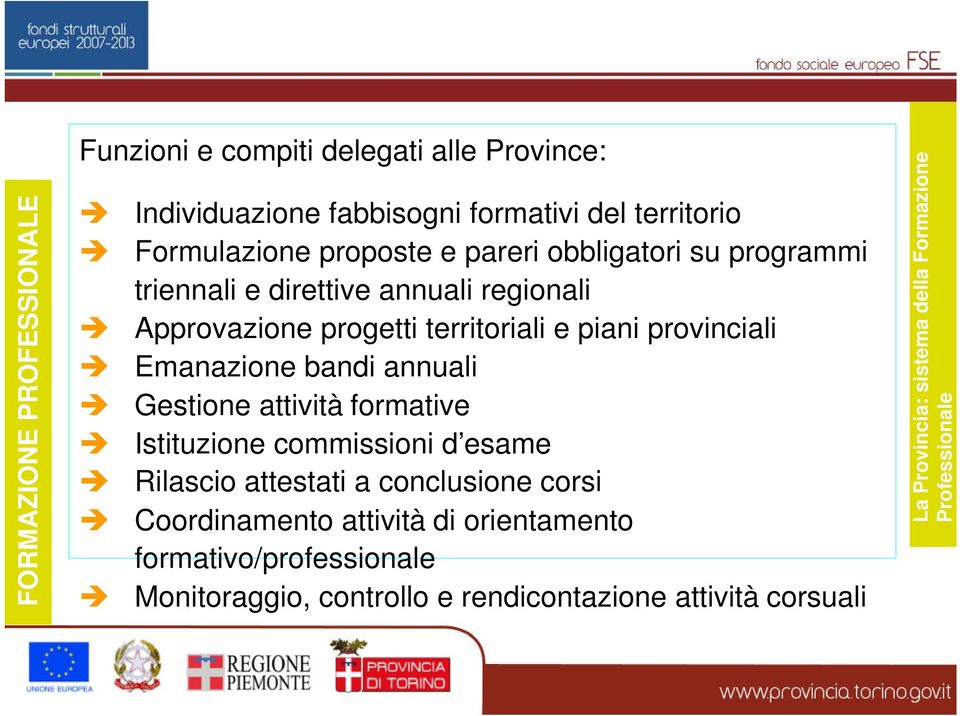 bandi annuali Gestione attività formative Istituzione commissioni d esame Rilascio attestati a conclusione corsi Coordinamento attività