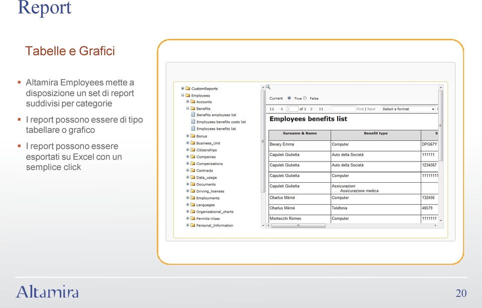 report possono essere di tipo tabellare o grafico I