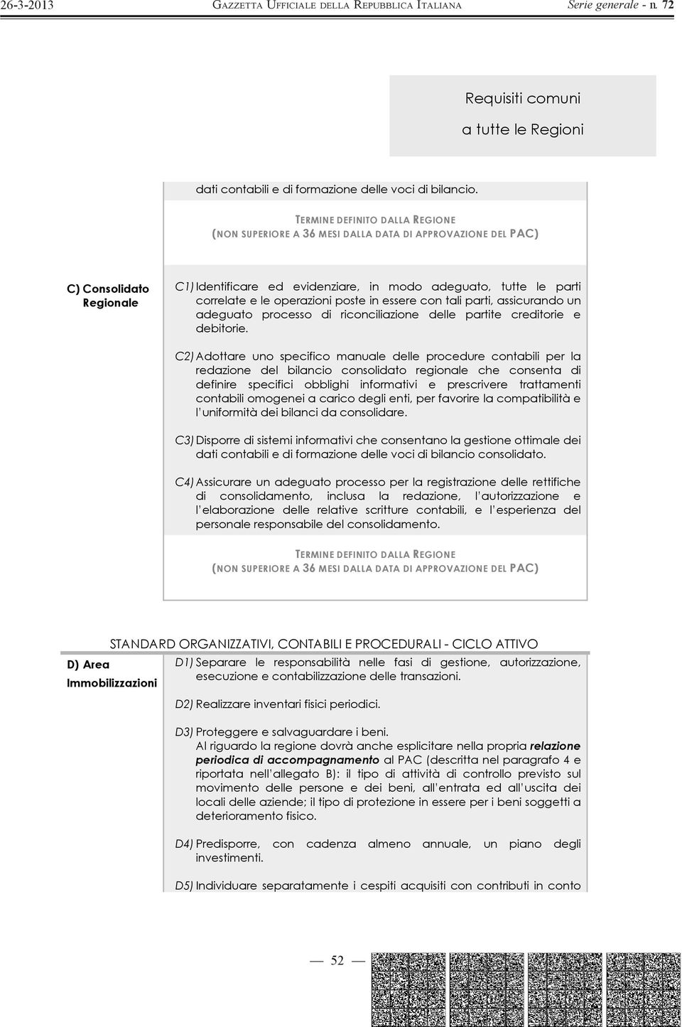 operazioni poste in essere con tali parti, assicurando un adeguato processo di riconciliazione delle partite creditorie e debitorie.