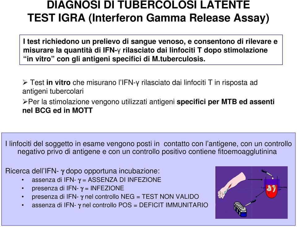 Test in vitro che misurano l IFN-γ rilasciato dai linfociti T in risposta ad antigeni tubercolari Per la stimolazione vengono utilizzati antigeni specifici per MTB ed assenti nel BCG ed in MOTT I