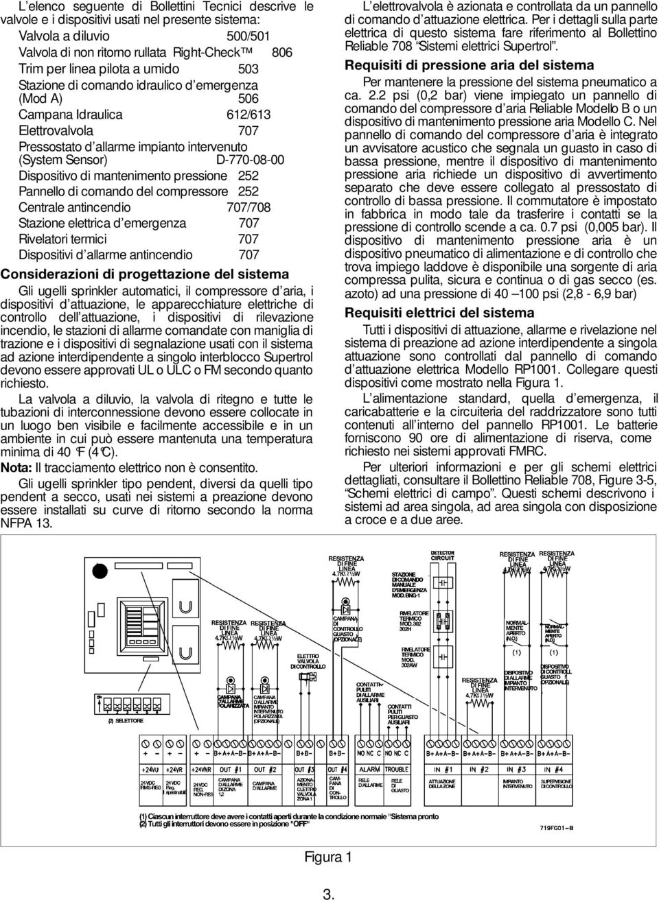 mantenimento pressione 252 Pannello di comando del compressore 252 Centrale antincendio 707/708 Stazione elettrica d emergenza 707 Rivelatori termici 707 Dispositivi d allarme antincendio 707