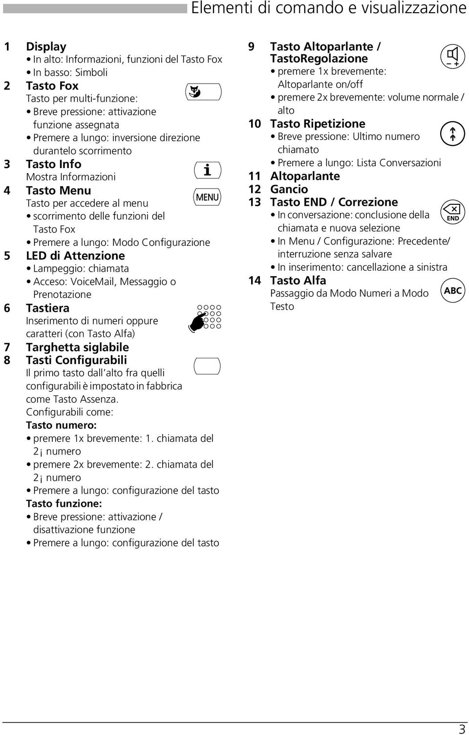 Configurazione 5 LED di Attenzione Lampeggio: chiamata Acceso: VoiceMail, Messaggio o Prenotazione 6 Tastiera Inserimento di numeri oppure caratteri (con Tasto Alfa) 7 Targhetta siglabile 8 Tasti