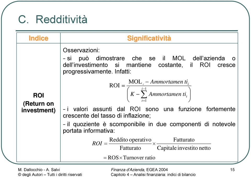 Infatti: i valori assunti dal ROI sono una funzione fortemente crescente del tasso di inflazione; il quoziente è