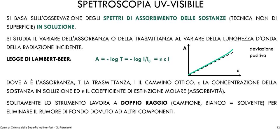 LEGGE DI LAMBERT-BEER: A = - log T = - log I/I 0 = ε c l DOVE A È L'ASSORBANZA, T LA TRASMITTANZA, l IL CAMMINO OTTICO, c LA CONCENTRAZIONE DELLA SOSTANZA IN SOLUZIONE ED ε IL