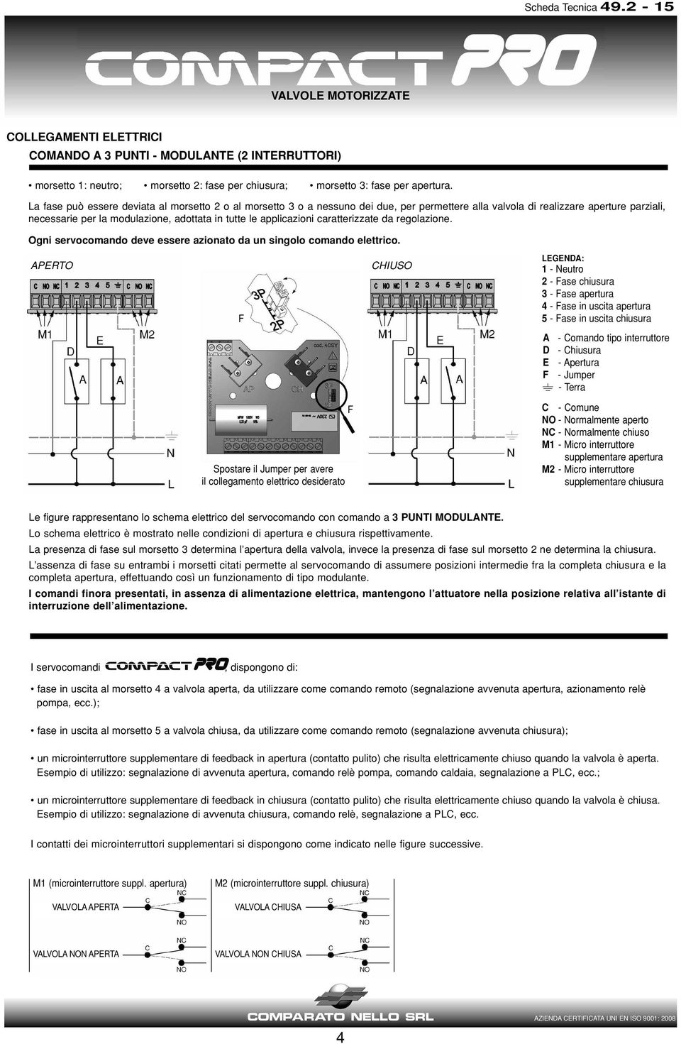 applicazioni caratterizzate da regolazione. Ogni servocomando deve essere azionato da un singolo comando elettrico.