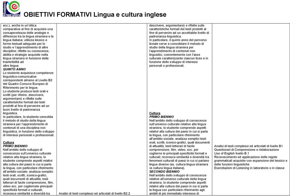 QUINTO ANNO Lo studente acquisisce competenze linguistico-comunicative corrispondenti almeno al Livello B2 del Quadro Comune Europeo di Riferimento per le lingue.