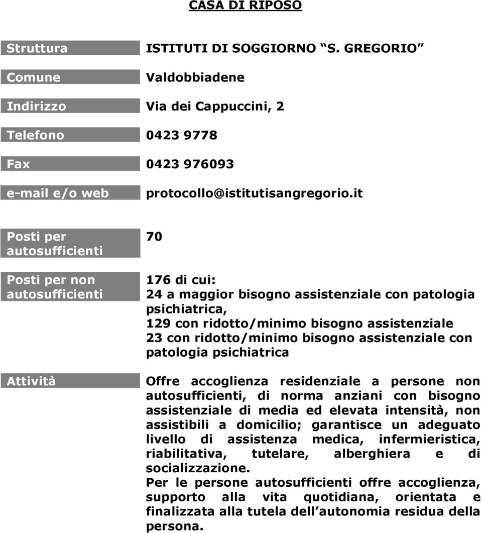 protocollo@istitutisangregorio.